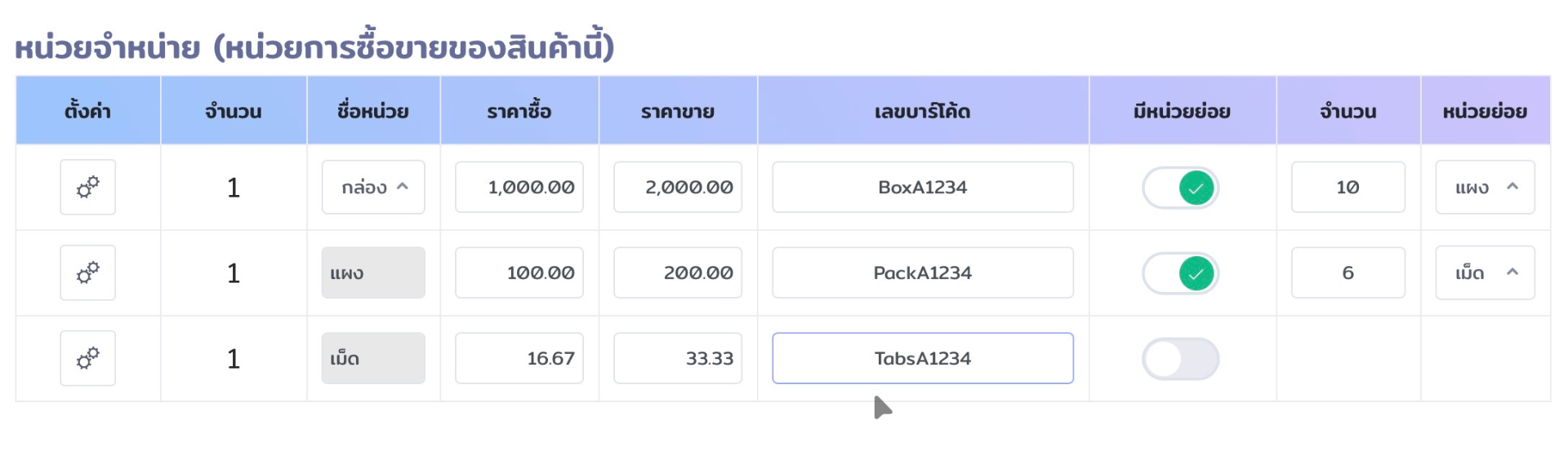 ตารางตั้งค่าหน่วยจำหน่ายสินค้าใน VetPresso แสดงหน่วยย่อย ราคาซื้อ-ขาย และบาร์โค้ดสำหรับสินค้าแต่ละรายการ