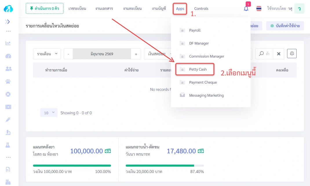 หน้าจอ VetPresso แสดงการเลือกเมนู Apps และ Petty Cash เพื่อดูรายการเคลื่อนไหวเงินสดย่อย
