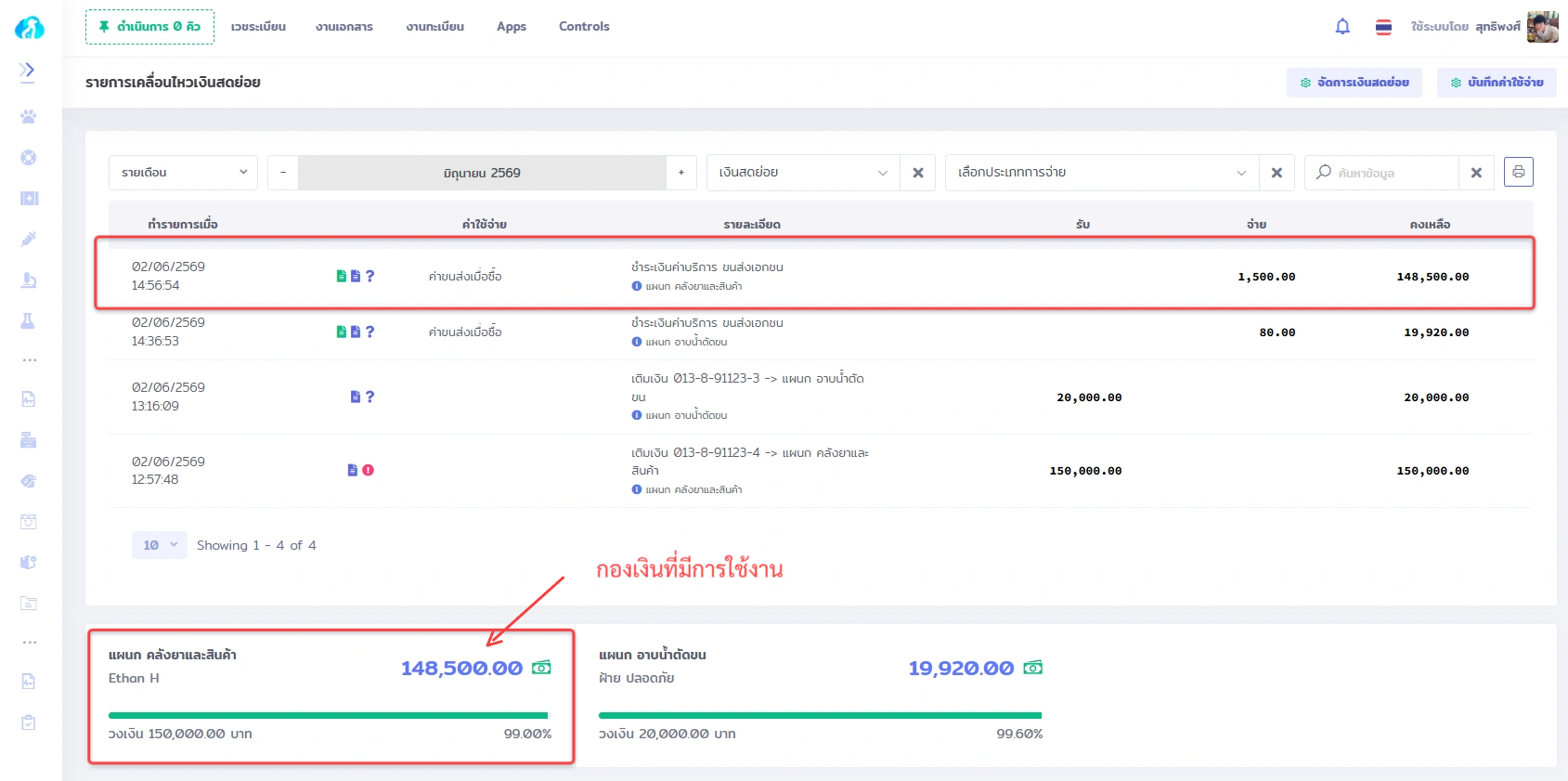 หน้าจอแสดงรายการเคลื่อนไหวเงินสดย่อยในระบบ VetPresso พร้อมยอดคงเหลือของแต่ละแผนก